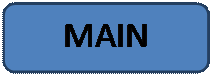 Rounded Rectangle: MAIN